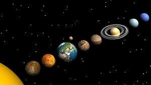 The Solar System